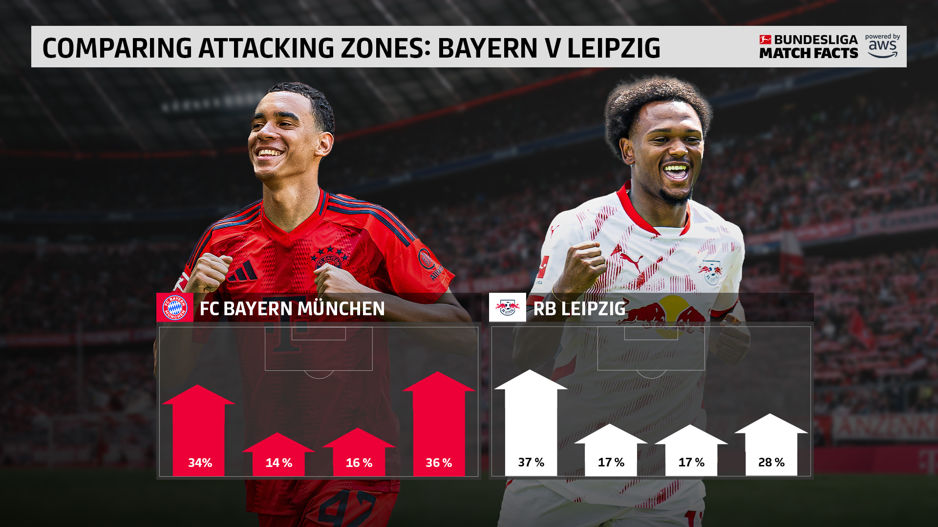 app下载-拜仁慕尼黑迎NBA总决赛关键赛，赛前回应争议，悬念犹存，训练强度明显提升的简单介绍