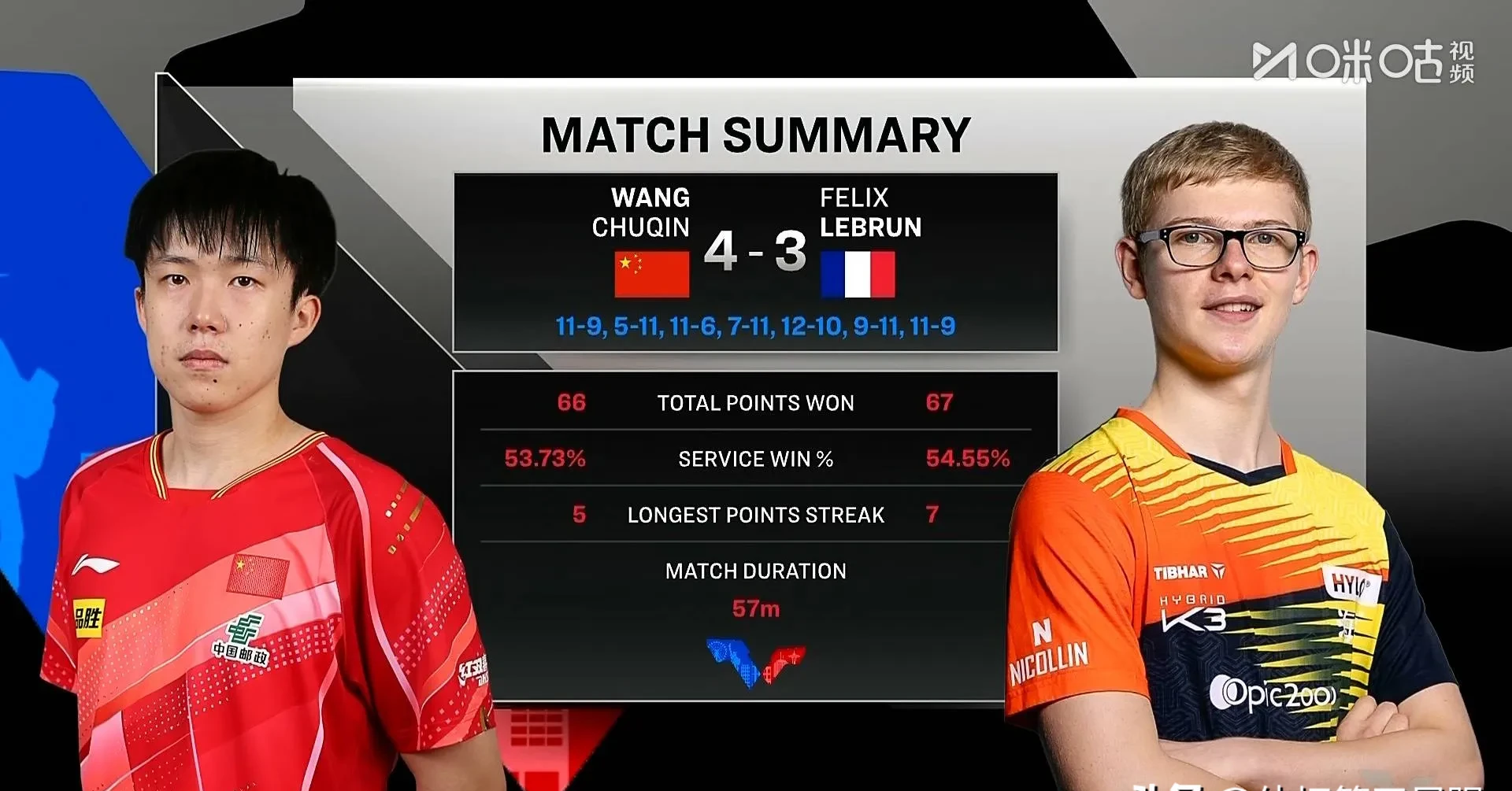 开云体育-斯图加特vs亚特兰大